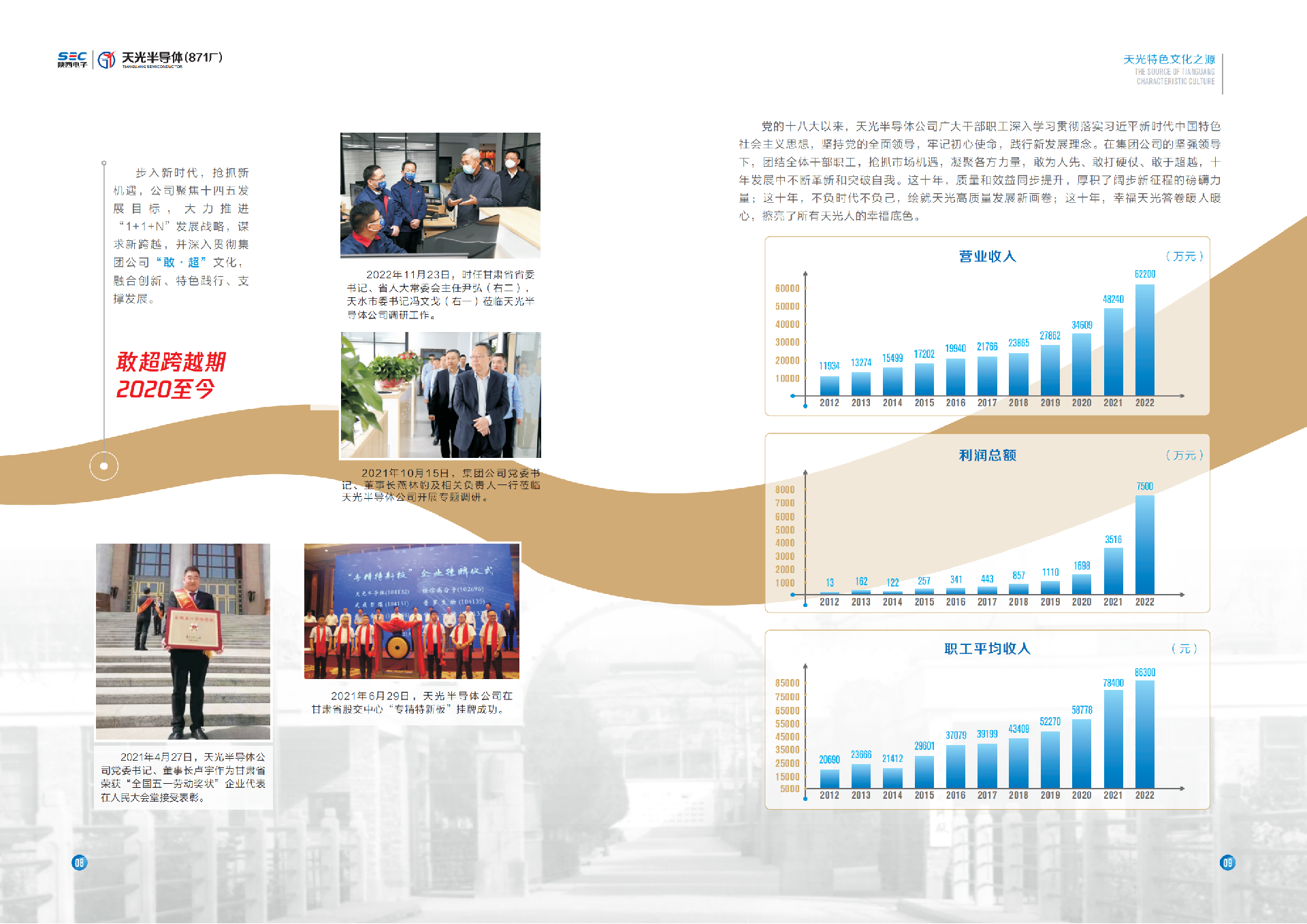 天光半導體企業(yè)文化手冊12.26_10.png
